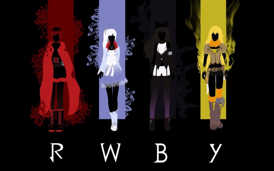 Download RWBY Characters wallpaper