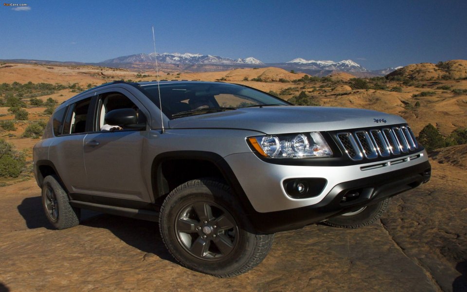 Download Jeep Compass Canyon Concept wallpaper