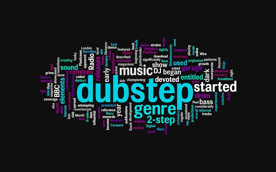 Download music bass electric dubstep DJ wallpaper