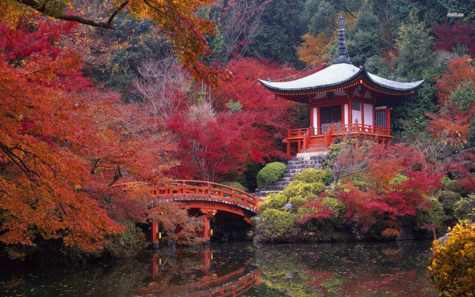 Download Temple In Kyoto wallpaper