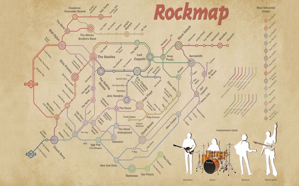 Download Classic Rock Map Photos wallpaper