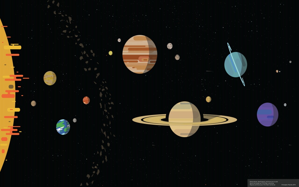 Download Stylized scale Solar System Photos wallpaper
