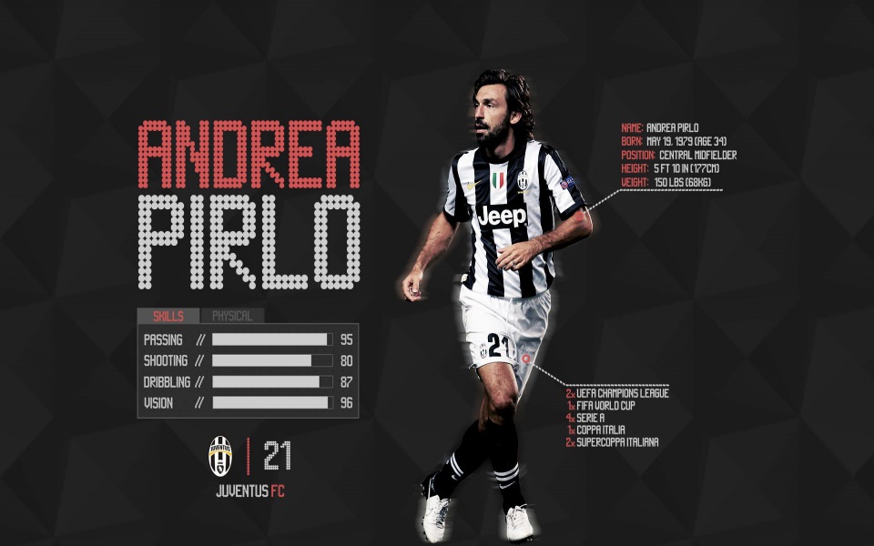 Download Andrea Pirlo HD 4K wallpaper