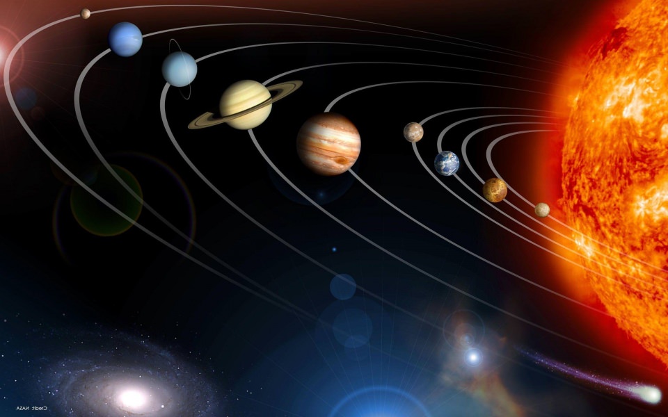 Download Solar System Planet Sun wallpaper