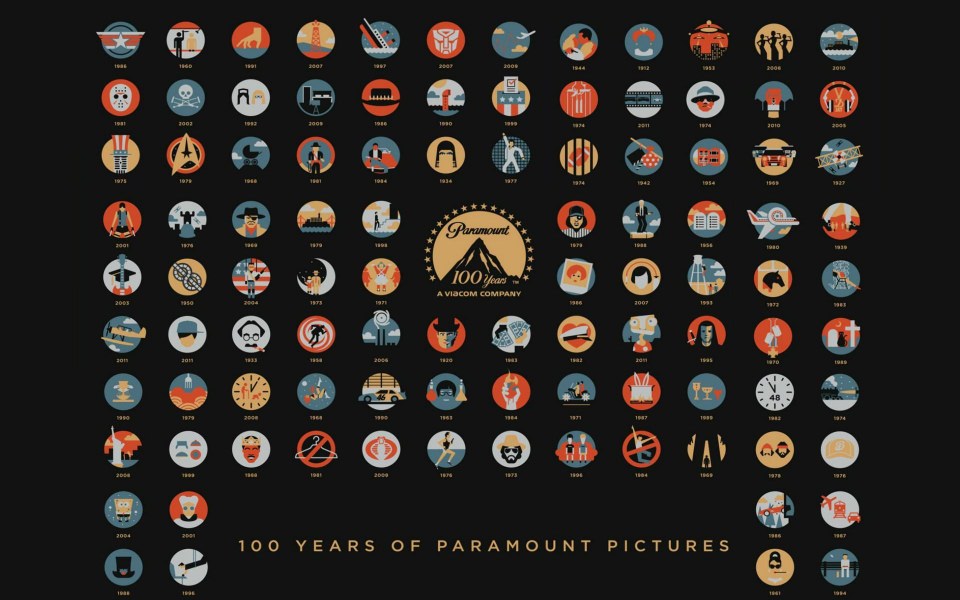 Download Paramount Pictures 100 Years Free HD Display Pictures Backgrounds Images wallpaper