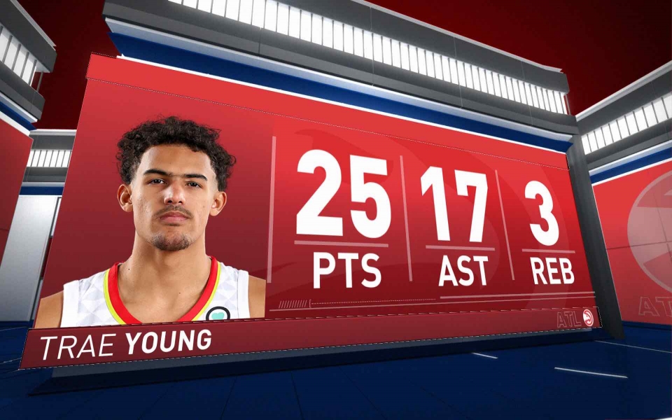 Download Trae Young Atlanta Hawks Background Images HD 1080p Free Download wallpaper