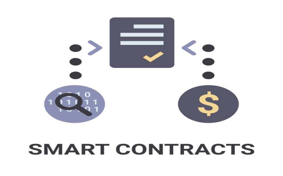 Download Smart Contracts Free Photos Logos in 4K wallpaper