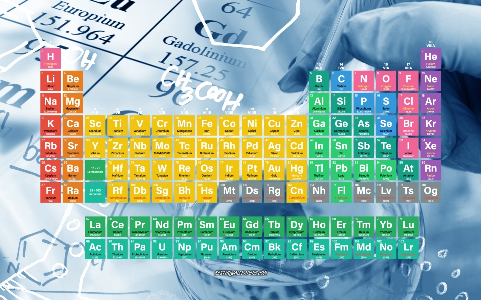 Download Periodic Table Chemistry Background HD Wallpaper with Chemical Elements wallpaper