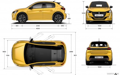 2020 Peugeot 208 Dimensions
