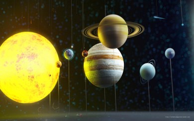 Solar System In Orbit
