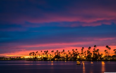 San Diego Sunset 2020 4K HD Desktop