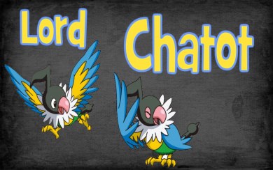 Chatot Most Popular Wallpaper For Mobile