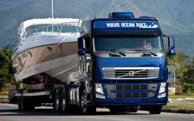 Volvo Fh 1930x1200 HD Free Download For Mobile Phones