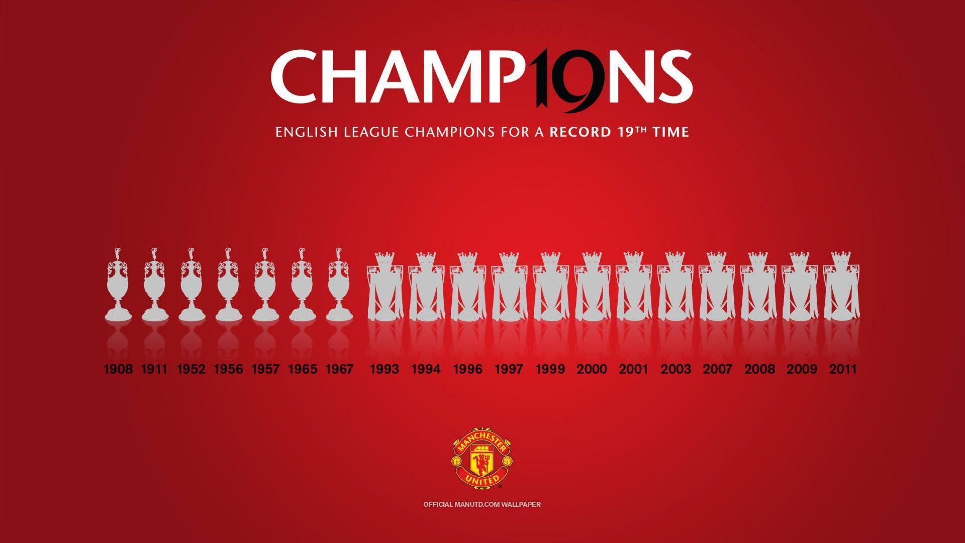 Manchester United Players 2023 Wallpapers  Wallpaper Cave